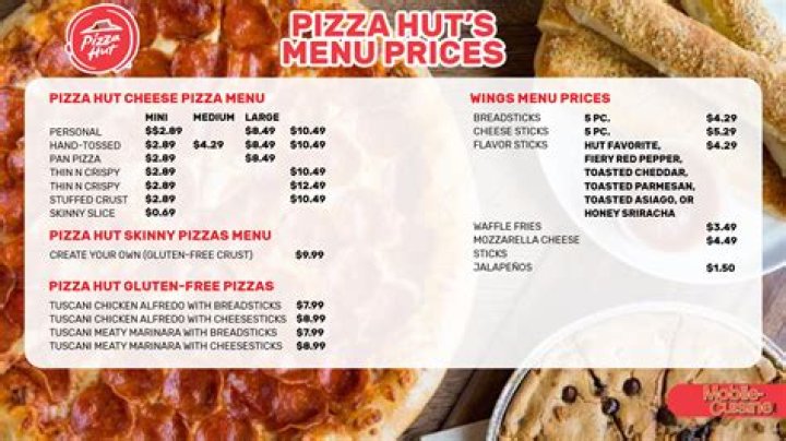 Chester's Pizzeria Menu and Prices - SarkariResult