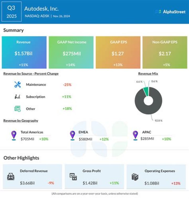 Consolidated Edison Inc. Annual Report Q4 , Investor Relation, Share Price, Wiki , LinkedIn & more details - SarkariResult