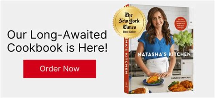 Gita's Kitchen video statistics