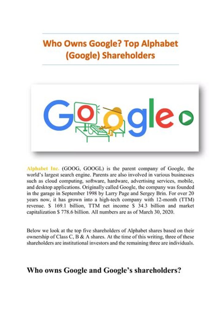 Google Net Worth : Details About Top, Google, Shareholders, (Alphabet), 5 - SarkariResult