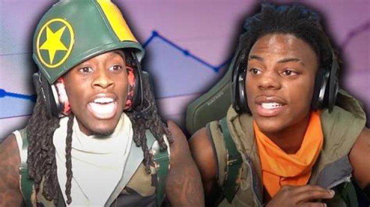 Similar Youtubers to Txti