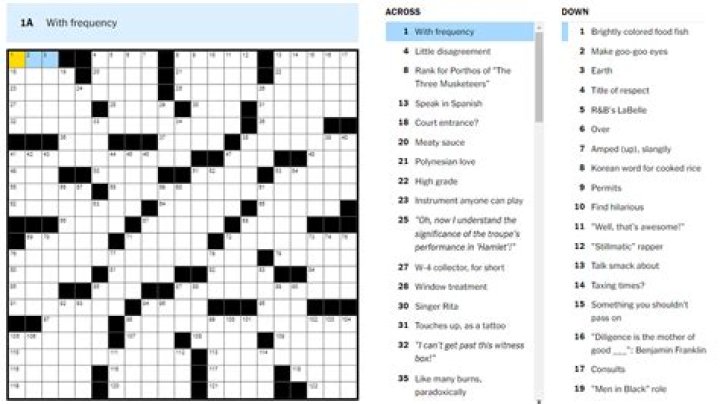 Stiff fiber NYT Crossword Clue | 16 June 2023