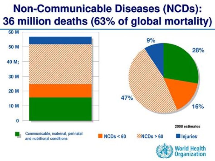Understanding Amanda Williams' Passing: Obituary and Cause of Death - SarkariResult