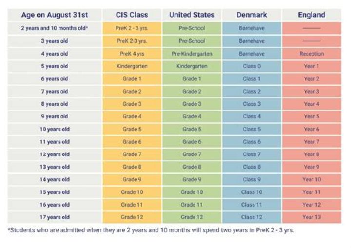 What's Kelly Clarkson's Age in 2023? Exploring the Life of the Pop Iconic Singer - SarkariResult