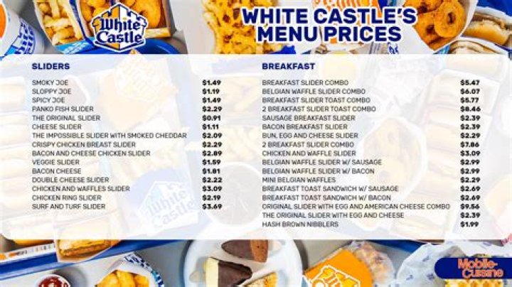 White Castle Menu and Prices - SarkariResult